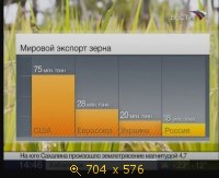 2009.05.30. 14-45. Вести. Агробизнес. Виктор Зубков (sl)