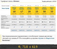 История интернет тарифов компании ИнтерДнестрКом (ИДК)