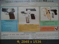 Оружие, Россия, картинка 201794.jpg