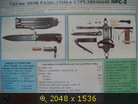 Оружие, Россия, картинка 201812.jpg